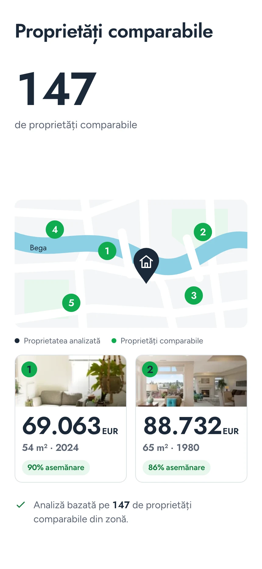 Proprietățile comparabile pe harta Timișoarei, fiecare cu prețul, suprafața, anul și asemănarea.